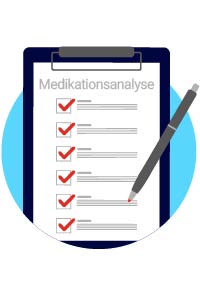 Checkliste Medikationscheck