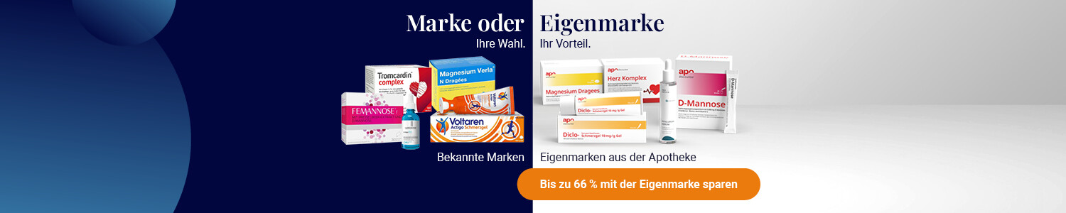 Marke oder Eigenmarke - Ihre Wahl. Ihr Vorteil