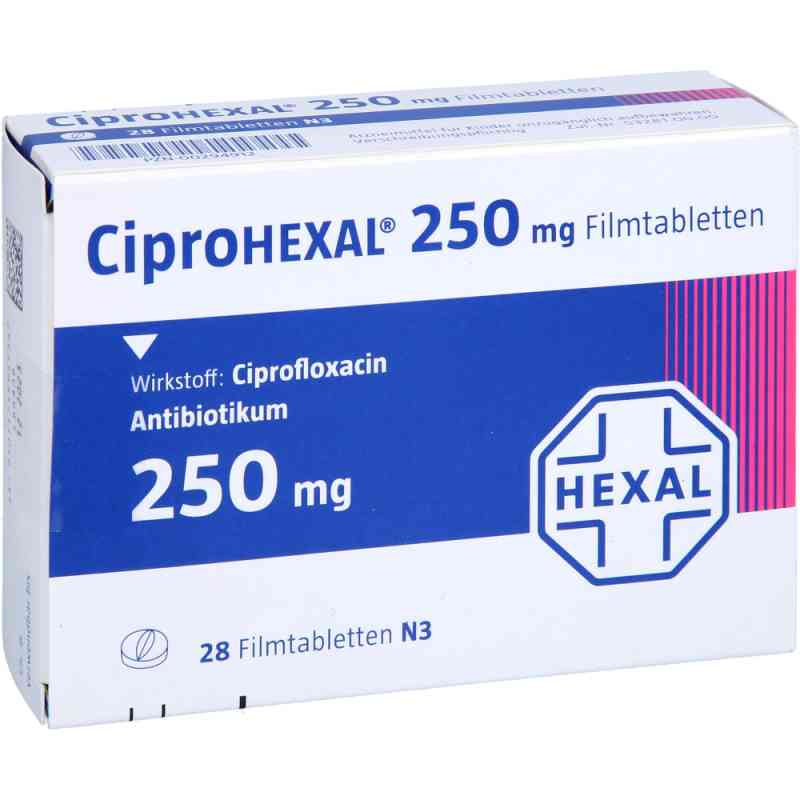 Cipro 1a Pharma 250 Mg