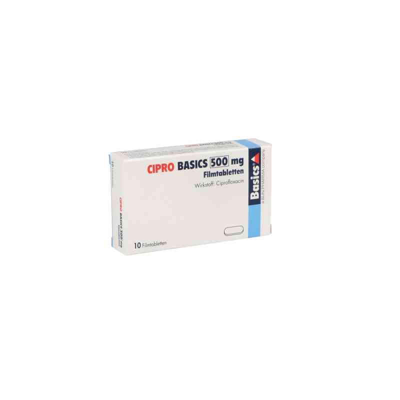 Ciprofloxacin bestellen