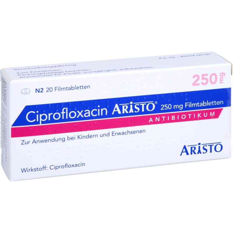 Ciprofloxacin aristo 250mg