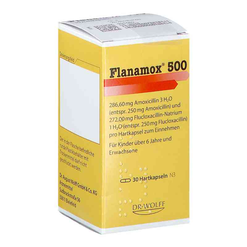 Amoxicillin 250 mg für kinder