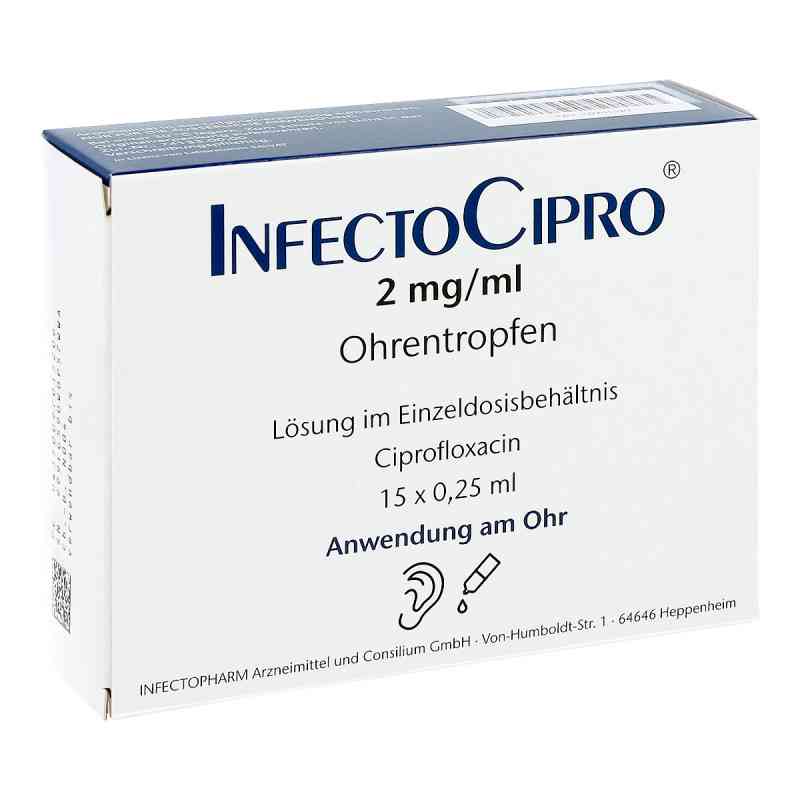 ciprofloxacin kaufen ohne rezept