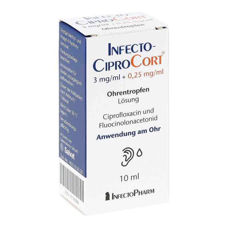 Ciprofloxacin online