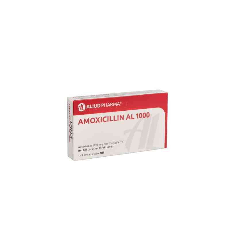 Amoxil bestellung