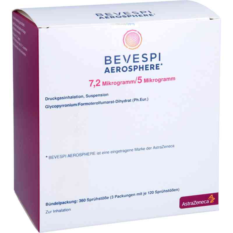 Bevespi Aerosphere 7,2 Μg/5 Μg Dru.gasinh.3x120hub 3 stk