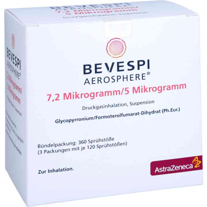 Bevespi Aerosphere 7,2 Μg/5 Μg Dru.gasinh.3x120hub 3 stk