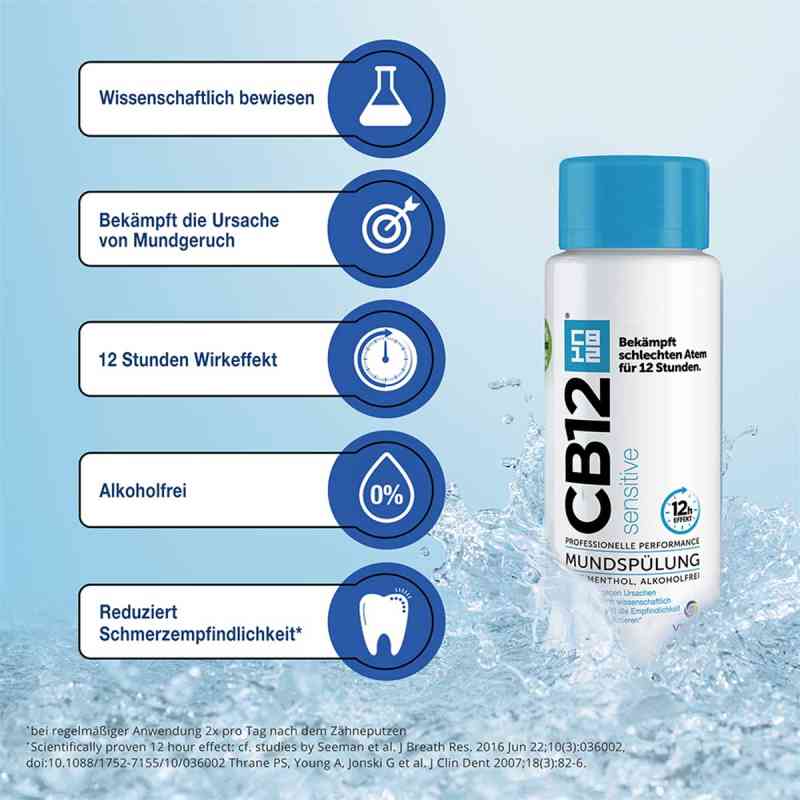 CB12 Sensitive Mundspülung gegen Mundgeruch & Zahnfleischschutz 500 ml