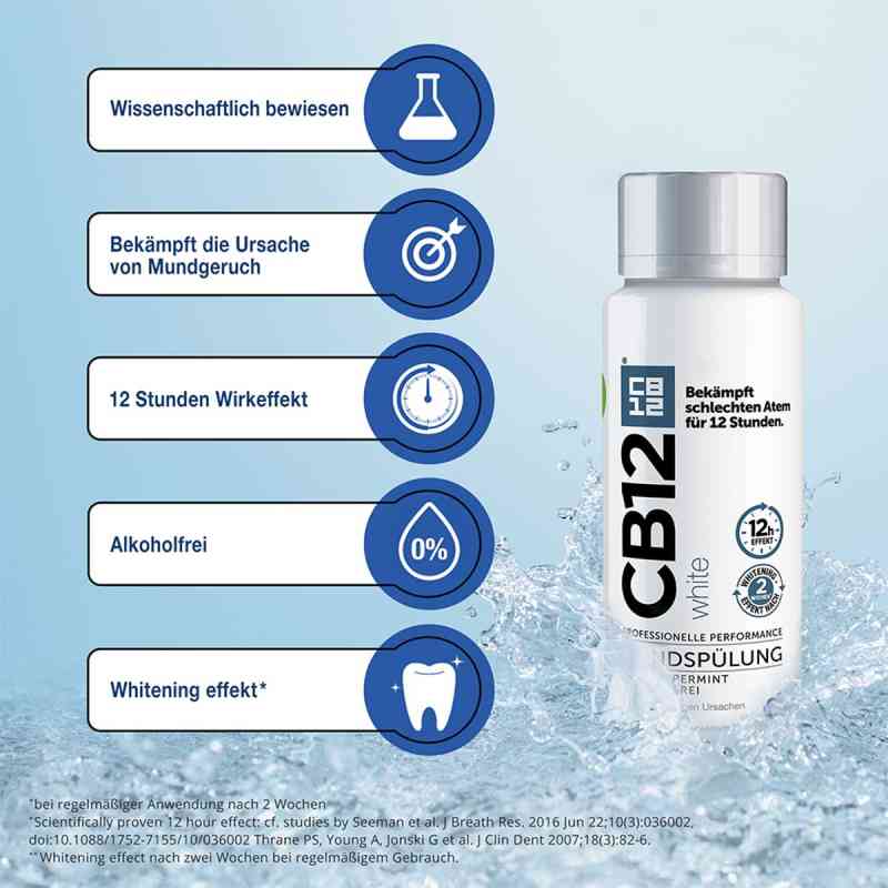 CB12 Mundspülung: Mundwasser mit Zinkacetat & Chlorhexidin gegen