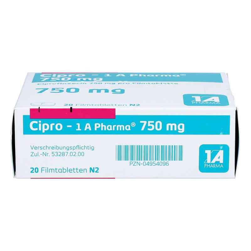 Cipro Apotheke Online