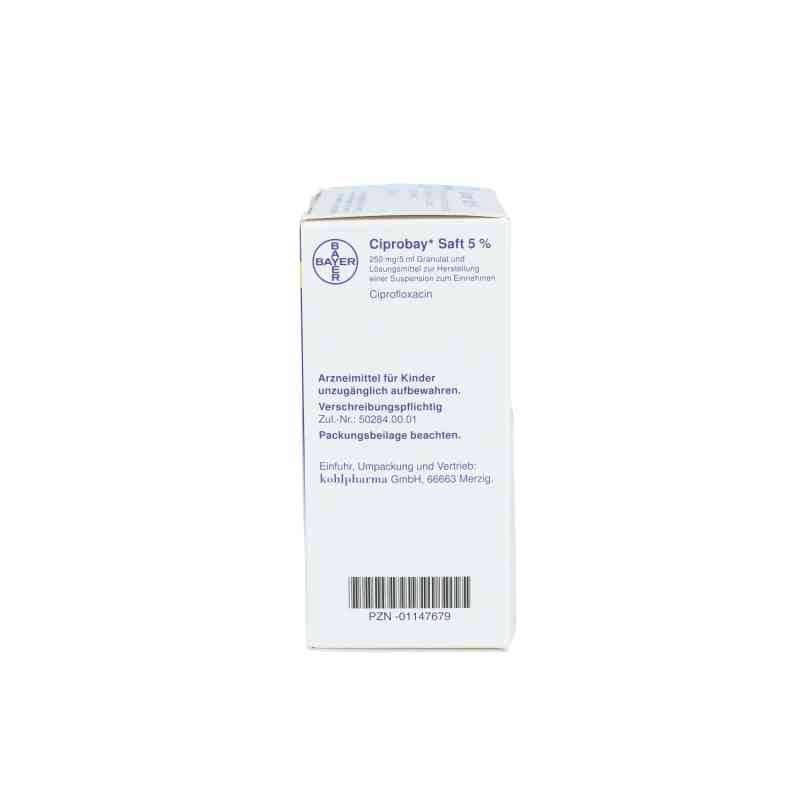 Ciprofloxacin stada 750 mg