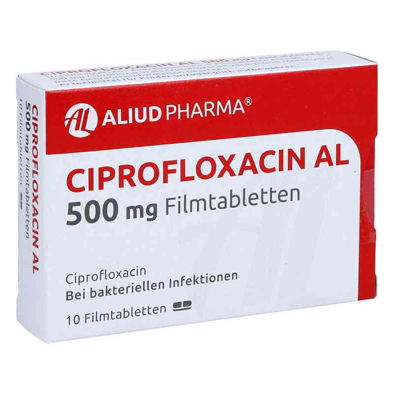 Billig Cipro