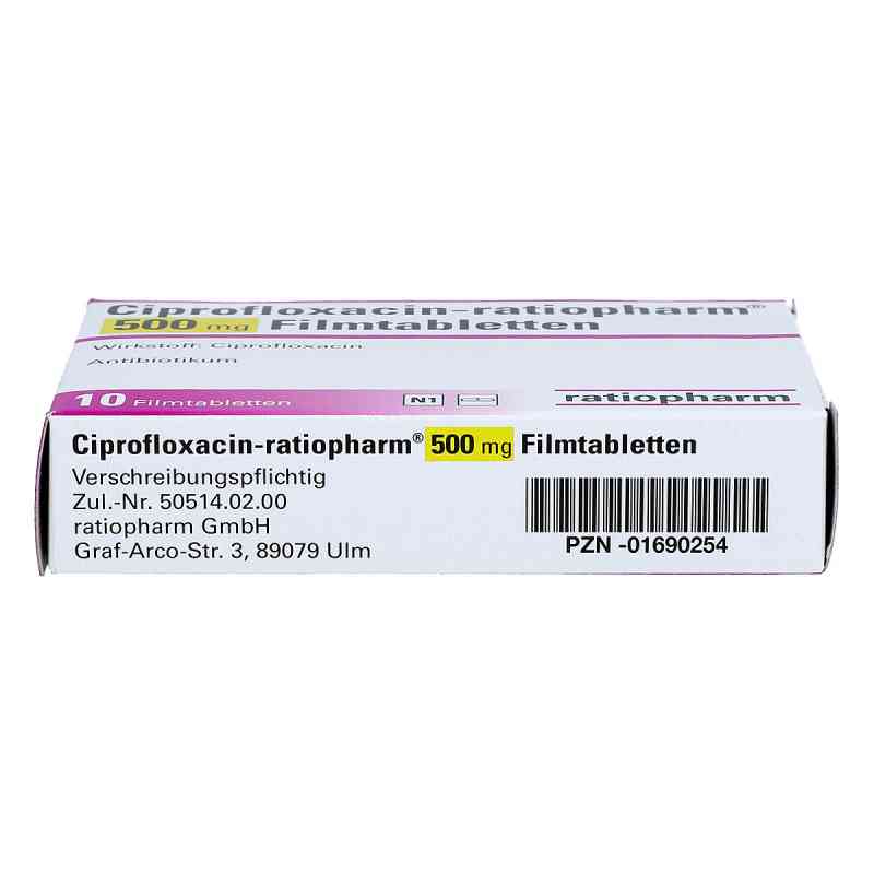 Ciprofloxacin ratiopharm 500mg