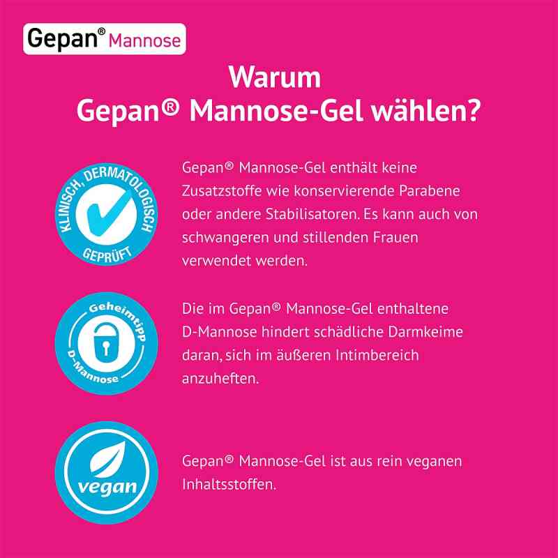 Gepan Mannose-Gel, Intimpflege mit Schutzfaktor 30 ml