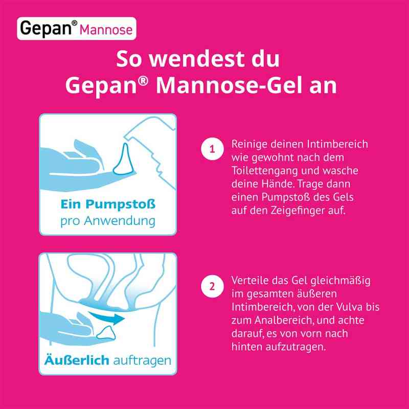 Gepan Mannose-Gel, Intimpflege mit Schutzfaktor 30 ml