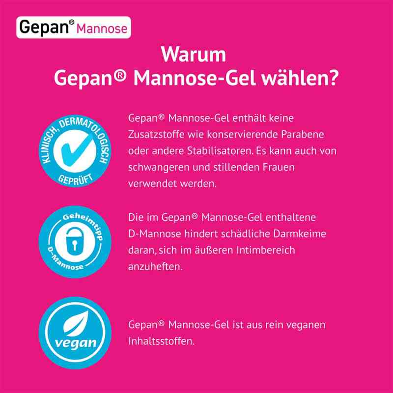 Gepan Mannose-Gel, Intimpflege mit Schutzfaktor 30 ml ジョジョの奇妙な冒険CONVERSE