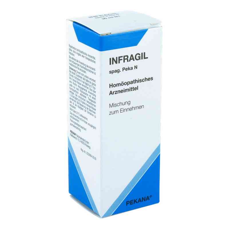 Infragil spag. Peka N Tropfen 30 ml von PEKANA Naturheilmittel GmbH PZN 06052653