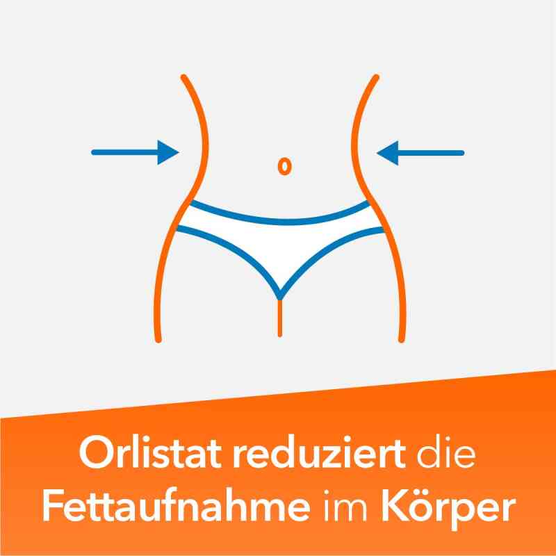Orlistat Hexal Günstig Kaufen