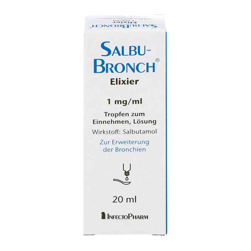 Salbutamol Tropfen Bestellen