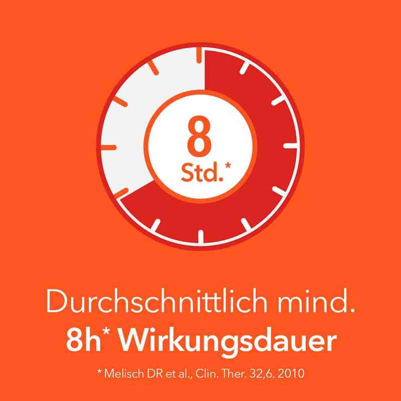 Synofen mit Ibuprofen und Paracetamol 10 stk