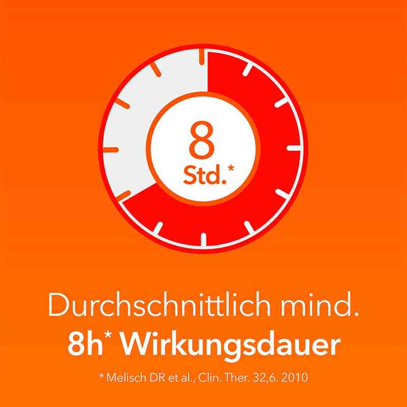 Synofen mit Ibuprofen und Paracetamol 20 stk