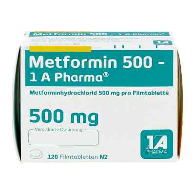Metformin Alkohol