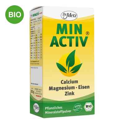 Minactiv