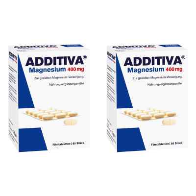 Additiva Magnesium 400 mg Filmtabletten