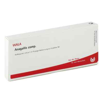 Anagallis Comp. Ampullen
