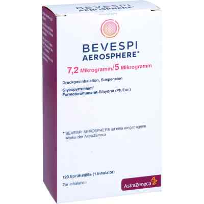 Bevespi Aerosphere 7,2 Μg/5 Μg Dru.gasinh.120hub 1 stk