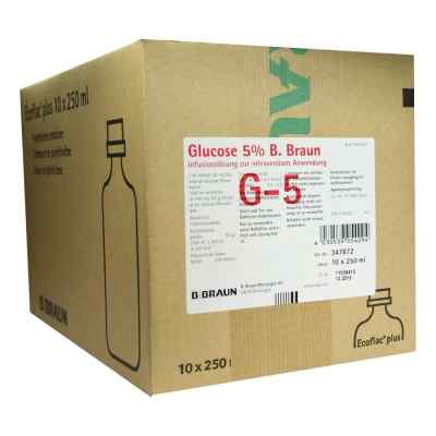 Glucose 5% B.braun Ecoflac Plus 10X250 ml von B. Braun Melsungen AG PZN 03705422