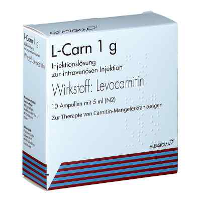 l-carnitin injektion haarwuchs L-Carnitin fördert den Haarwuchs | Kurz und Knapp main image 0