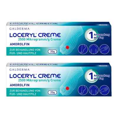 Loceryl Creme bei Fuß- und Hautpilz