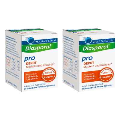Magnesium-Diasporal® Pro DEPOT Muskeln und Knochen