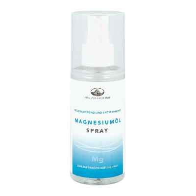 Magnesiumöl Spray