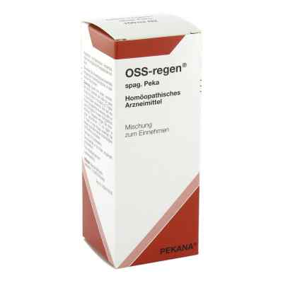 Oss Regen spag. Tropfen