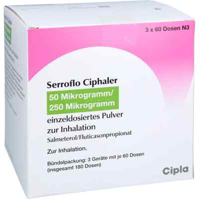 Serroflo Ciphaler 50 Μg/250 Μg Einzeldos.inh.-plv. 180 stk von Cipla Europe NV PZN 18092818