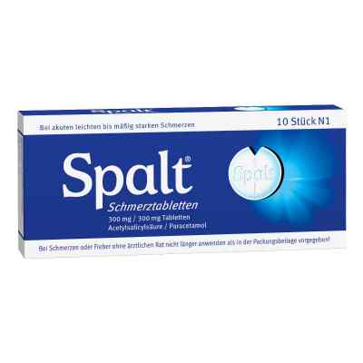 Spalt Schmerztabletten