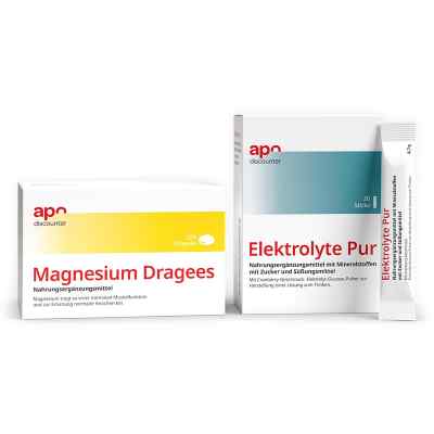Sport Sparset – Magnesium Dragees 40mg + Elektrolyte Pur Sticks