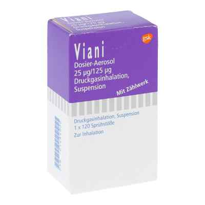 Viani 25μg/125μg 120 stk von GlaxoSmithKline GmbH & Co. KG PZN 01484000