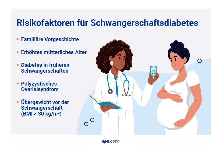 risikofaktoren schwangerschaftsdiabetes