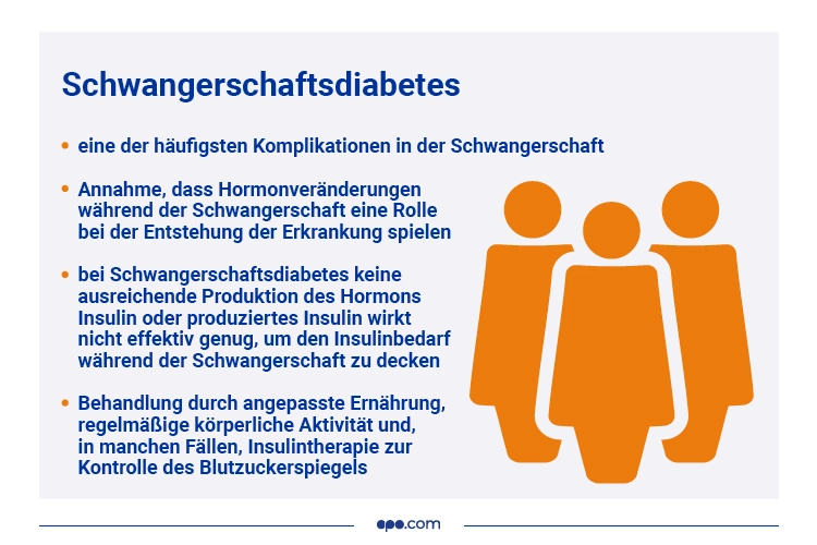 Entstehung Schwangerschaftsdiabetes