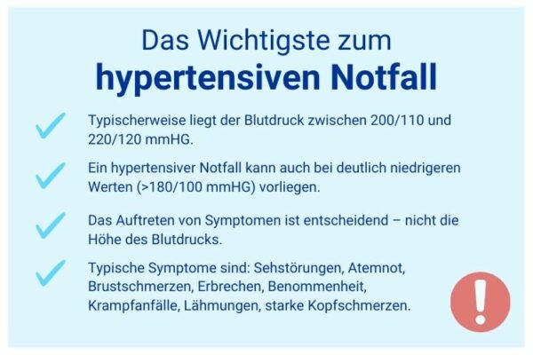 Ab Welchem Blutdruck Ins Krankenhaus Bluthochdruck Maßnahmen, die Ihnen sofort helfen | apo.com