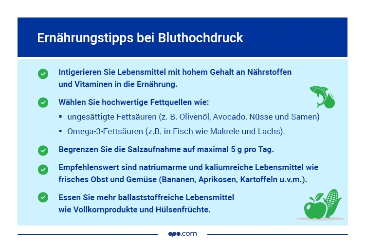 Tipps für die Ernaehrung bei Bluthochdruck