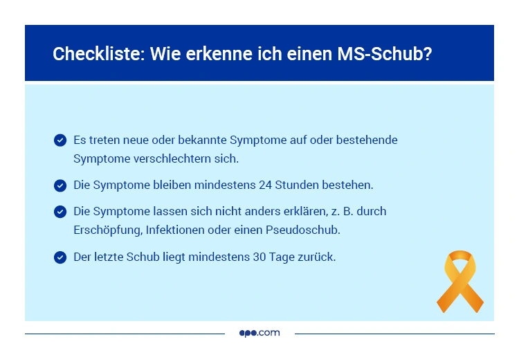 Wie Lange Hält Ein Ms Schub An Multiple Sklerose: Einen MS-Schub richtig erkennen