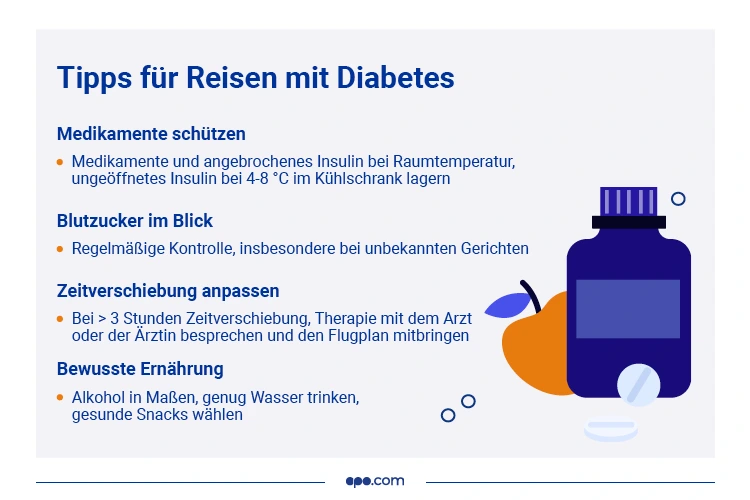 Tipps für Diabetiker auf Reisen