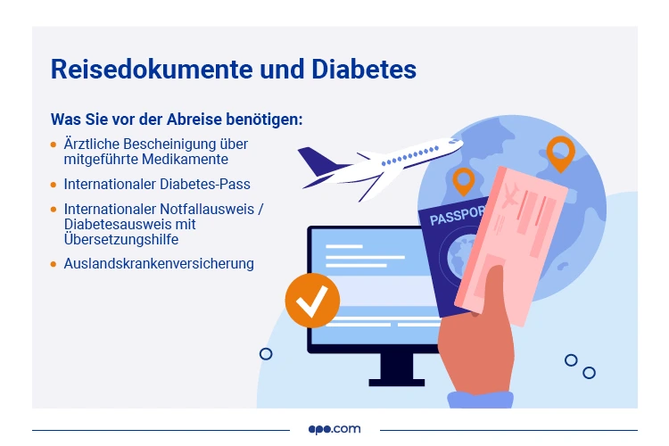 Reisedokumente Diabetes