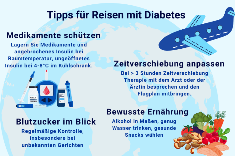 Tipps für Diabetiker auf Reisen