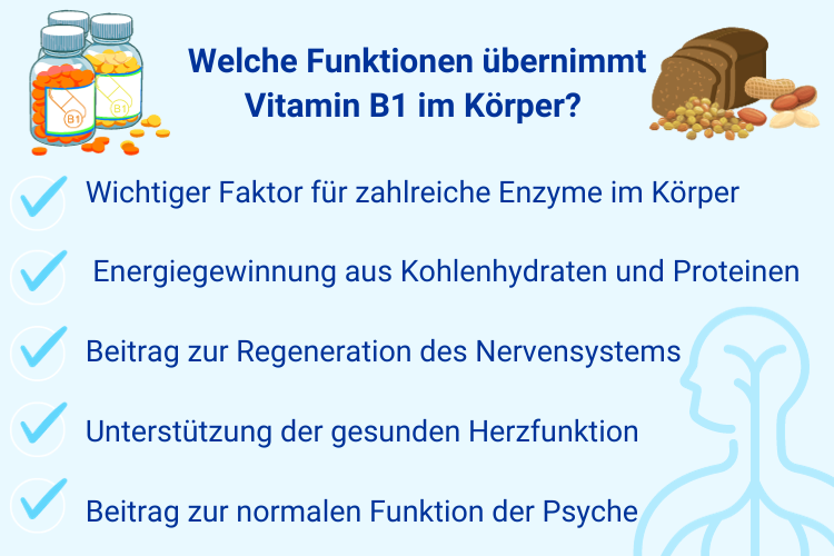 Diabetische Neuropathie VitaminB1Mangel richtig behandeln