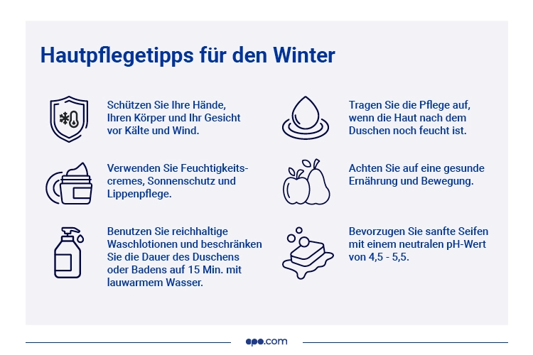 infografiken_hautpflegetipps Hautpflegetipps für den Winter